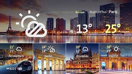 Météo - 30/06/2020