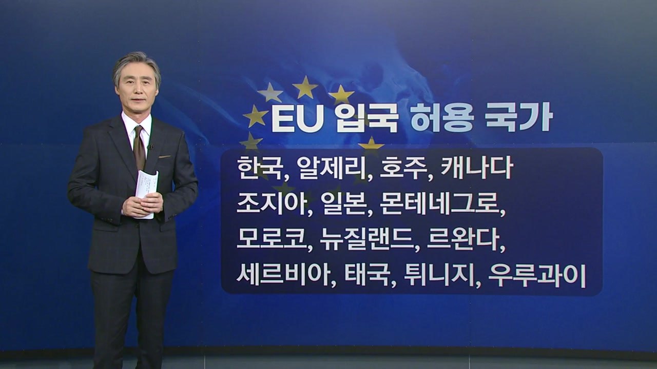 [뉴있저] 변상욱의 앵커리포트 - 코로나 19로 막혔던 유럽이 다시 열린다 / YTN