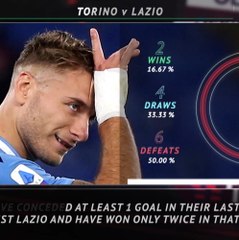 5 Things - Juve face tricky Genoa test