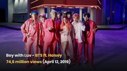 What are the 10 most viewed videos on YouTube in 24 hours?
