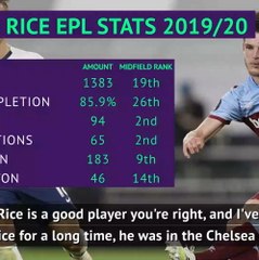 Lampard dismisses Rice link to Chelsea