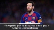 Breaking News - Messi scores 700th goal