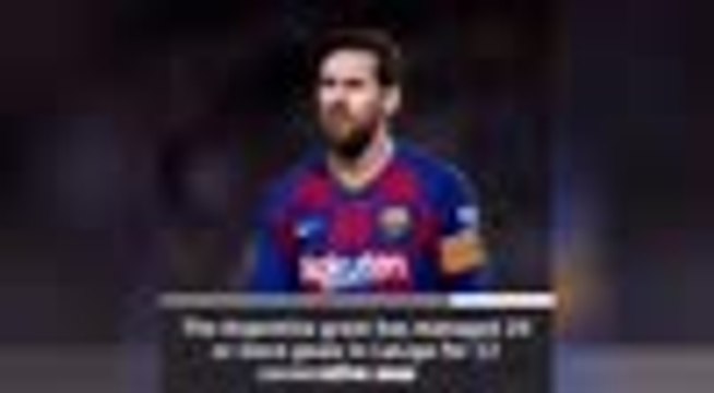 Breaking News - Messi scores 700th goal