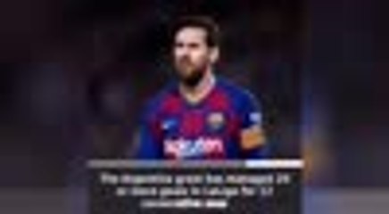 Breaking News - Messi scores 700th goal