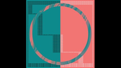 Beck - No Distraction