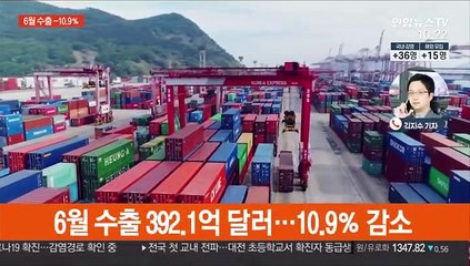 6월 수출도 10.9％ 감소…넉 달째 마이너스