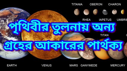 পৃথিবীর তুলনায় অন্য গ্রহের আকারের পার্থক্য ¦ ইউনিভার্সের আকারের তুলনা বা পার্থক্য