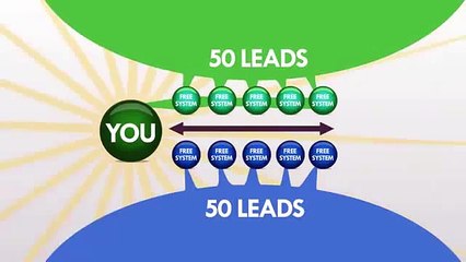 A Free Lead System For Any Business