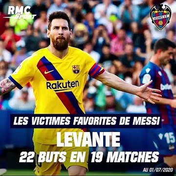Football : Les victimes favorites de Messi, auteur de son 700e but chez les pros