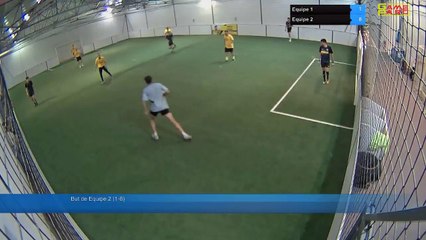 Equipe 1 Vs Equipe 2 - 30/06/20 19:37 - Loisir Poitiers - Poitiers Game Parc