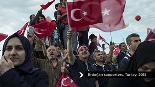 Is Turkey An Islamic Or Secular Country
