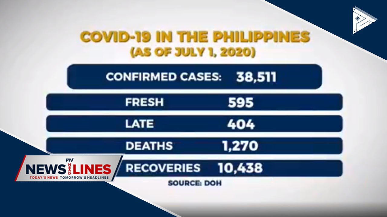 Health, socio-economic balance considered in quarantine classifications