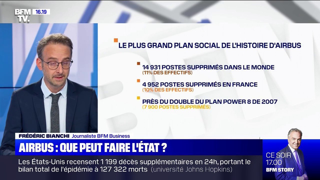 Près de 5000 postes supprimés chez Airbus en France : que peut faire l'État ?