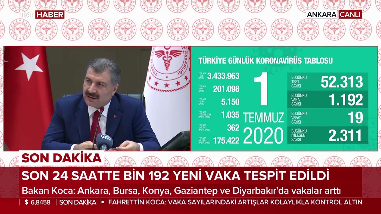 Sağlık Bakanı Koca: Cizre'yi yakından takip ediyorum