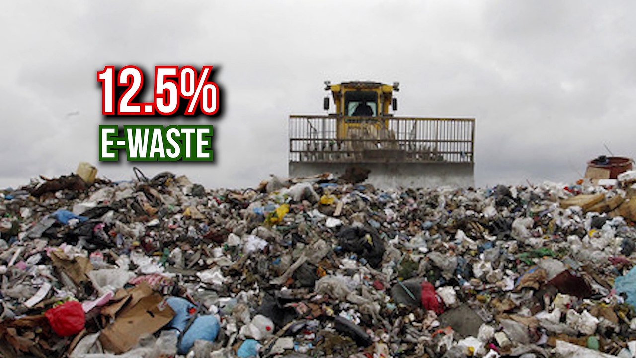 Houston Computer & Electronics Recycling | EverTrade Electronics