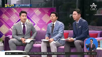 김종인 “윤석열, 가장 성실하게 임하는 검찰총장”