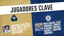 Cruz Azul y Pumas ya se ven muy diferentes: Copa por México