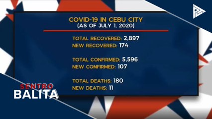 Bilang ng recoveries sa Cebu City, tumataas na; testing capacity sa lungsod, palalakasin pa