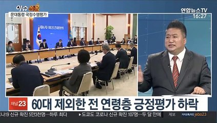 [이슈폴폴] 여론조사로 보는 7월 첫 째주 민심은?