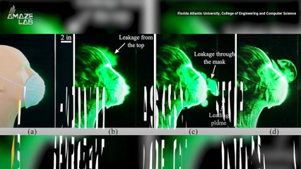 Visualization Shows How Masks Stop Spread of COVID-19