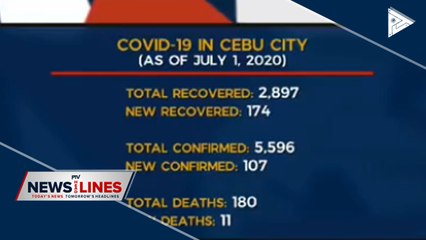 More CoVID-19 recoveries recorded in Cebu City