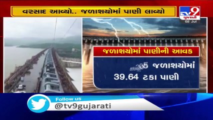 Monsoon 2020- 205 water reservoirs in Gujarat filled upto 39.64%