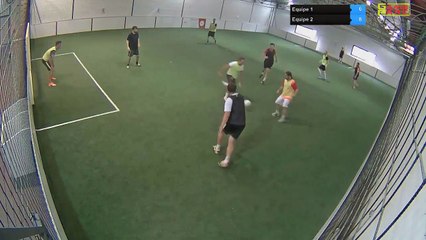 Equipe 1 Vs Equipe 2 - 01/07/20 19:43 - Loisir Poitiers - Poitiers Game Parc