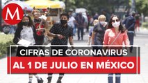 Cifras actualizadas de coronavirus en México al 1 de julio