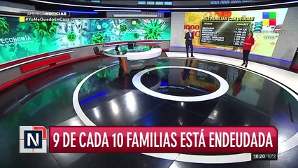 9 de cada 10 familias está endeudada