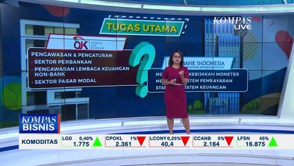 Lempar Kode Pengawasan Bank dari OJK ke Bank Indonesia