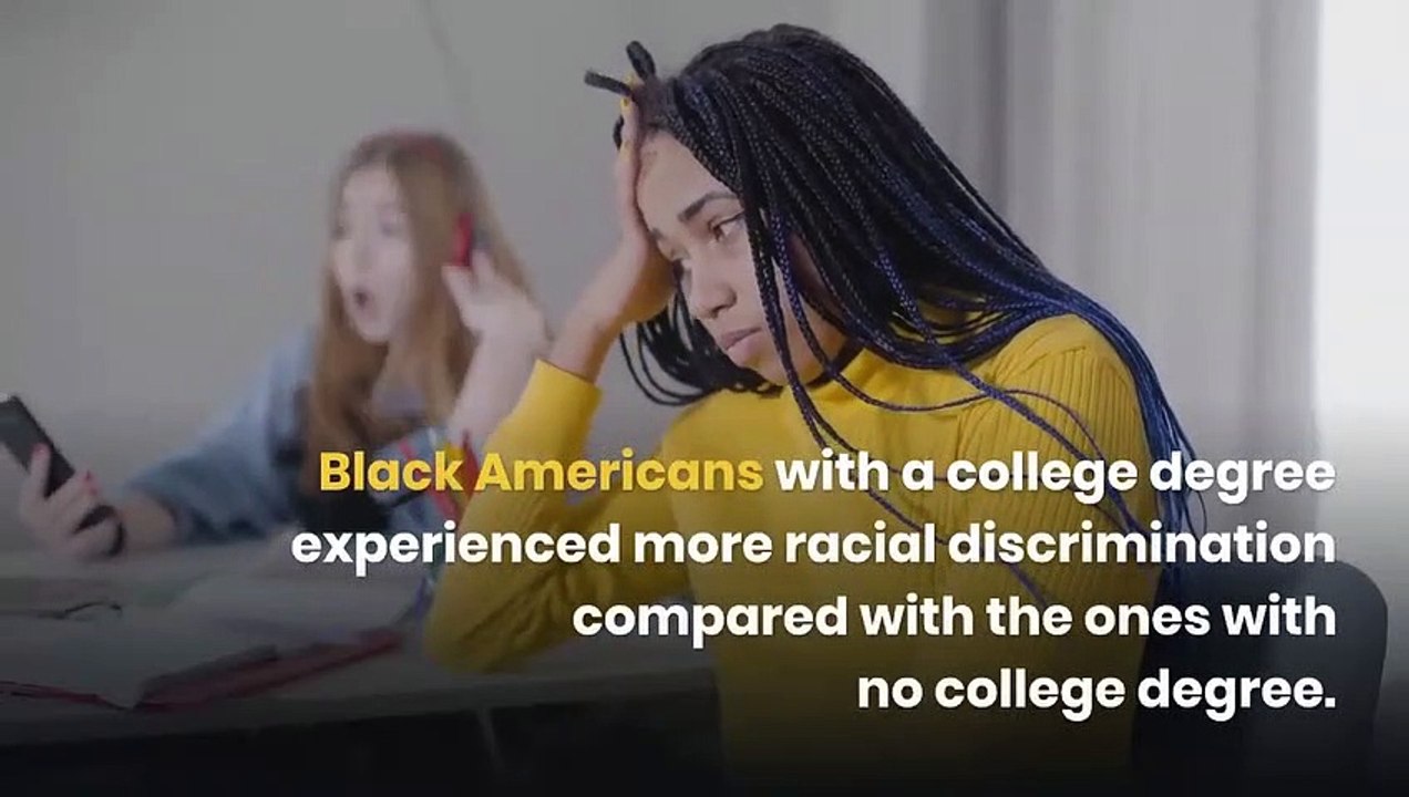 Surajit Khanna | Black Students Life in America