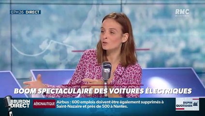 Dupin Quotidien : Boom spectaculaire des voitures électriques - 03/07