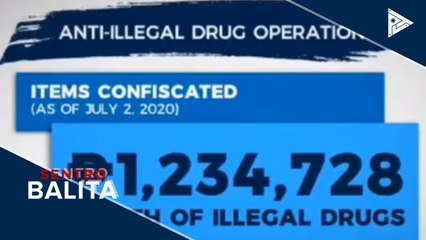 85 drug suspects, arestado sa loob ng tatlong araw