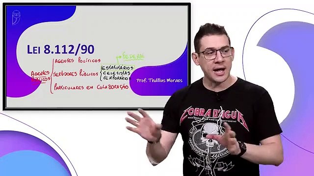 Direito Administrativo. Thállius Moraes. Lei 8112/90 atualizada Estratégia Concursos. Parte I da lei 8.112/90 com o professor Thállius Moraes. Direito Administrativo para concursos publicos.
