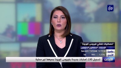 الأردن يسجل ثلاث إصابات جديدة بفيروس كورونا جميعها غير محلية