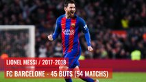 FC Barcelone, Real Madrid : les meilleurs buteurs européens par saison depuis 2000-2001