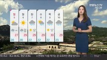 [날씨] 중부 맑고 다소 더워…남부 구름 많고 빗방울