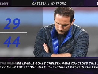 5 Things - Chelsea's second half blues