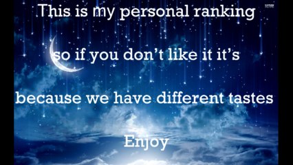 My Top 10 Anime Openings