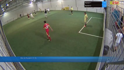 Equipe 1 Vs Equipe 2 - 03/07/20 21:37 - Loisir Poitiers - Poitiers Game Parc