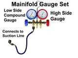 HVAC_ Manifold Guage Set