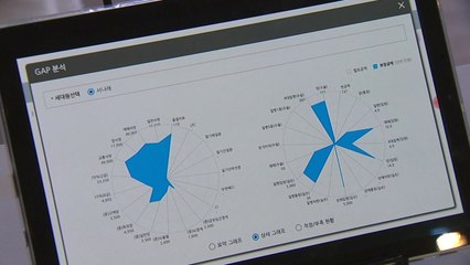 '마이데이터'가 뭐길래...시행 한 달 앞 '선점 경쟁' / YTN