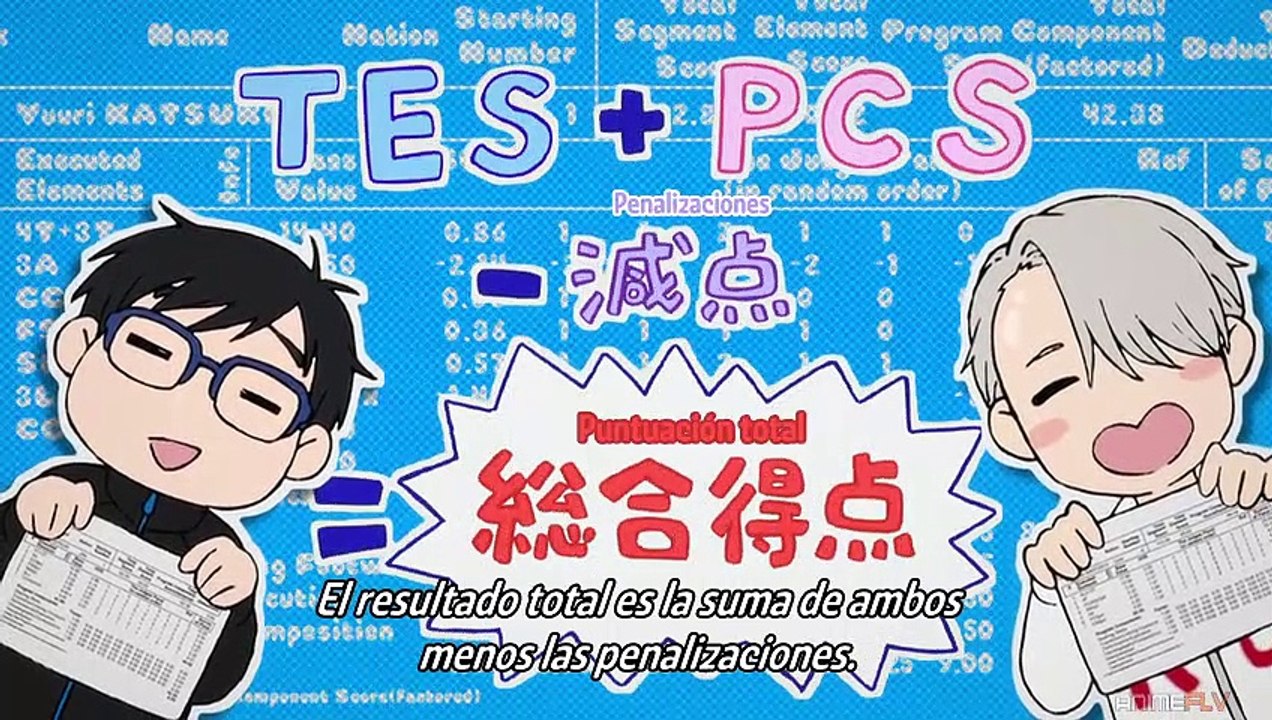 Yuri on ice4  / Sub Esp