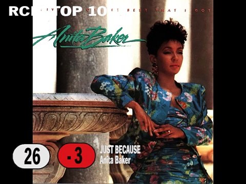 Top 50 1989 - april 22, 1989