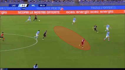 Rebic Goal - Lazio 0x3 Milan