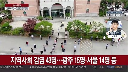 사흘 연속 신규 60명대…수도권·광주 집단감염 지속