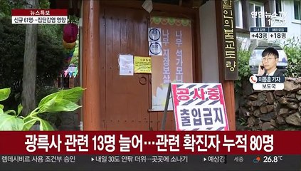 수도권·광주 집단감염 지속…비수도권 급증 추세