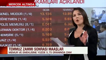 Son dakika: İşte temmuz zammı sonrası maaşlar	| Video