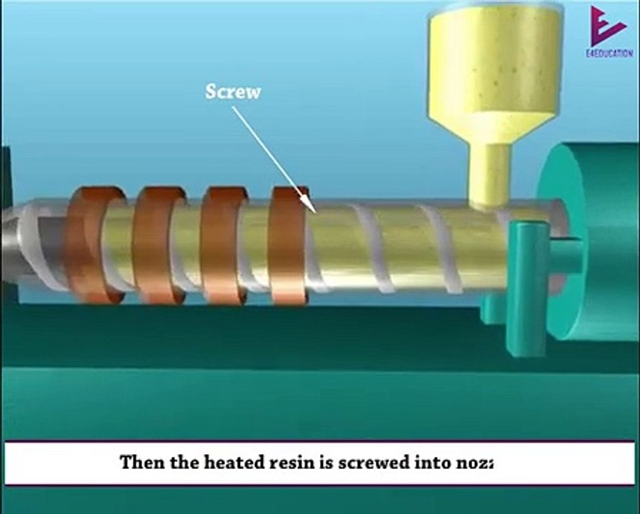 Screw Injection Moulding - working principal - video Dailymotion