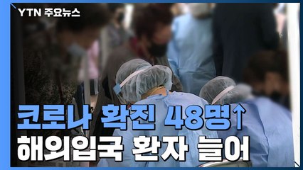 코로나19 신규 확진자 48명 ...지역감염24명·해외감염 24명 / YTN